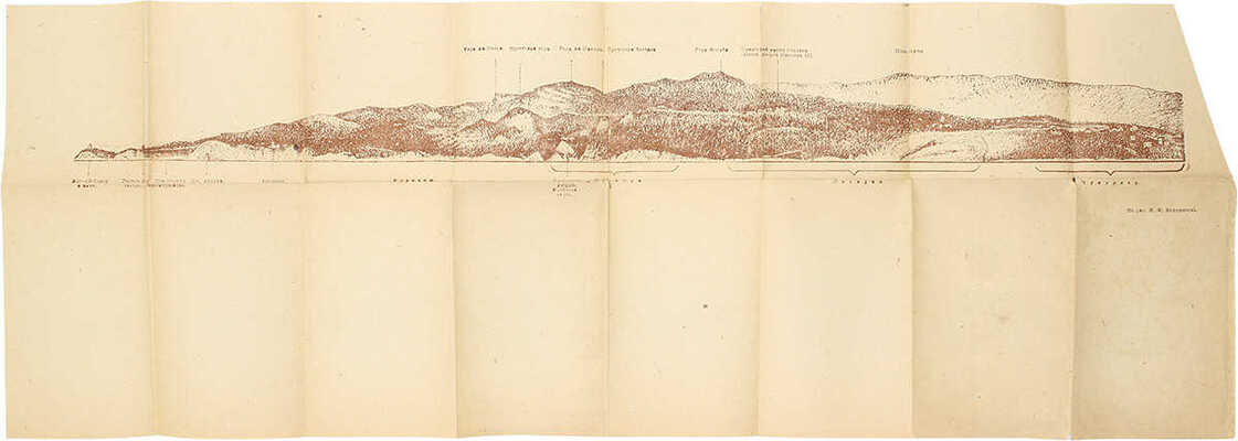 Баранов Б. Крым. Путеводитель. М.: Физкультура и туризм, 1935.